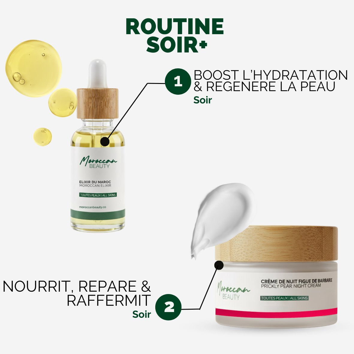 Routine soir+